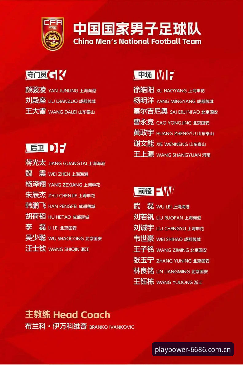 6686最新版本安装对比 中国足协第三批禁足名单详解:17人终身禁赛,48人遭重罚